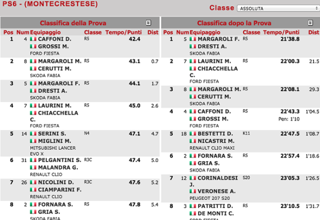 Schermata 2018 07 01 alle 15.50.54
